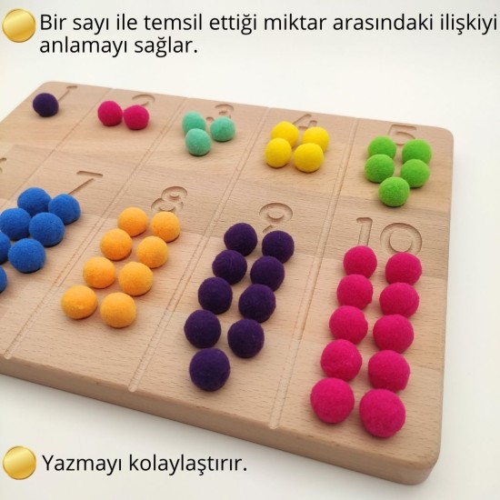 Montessori Sayı Alıştırma Seti 